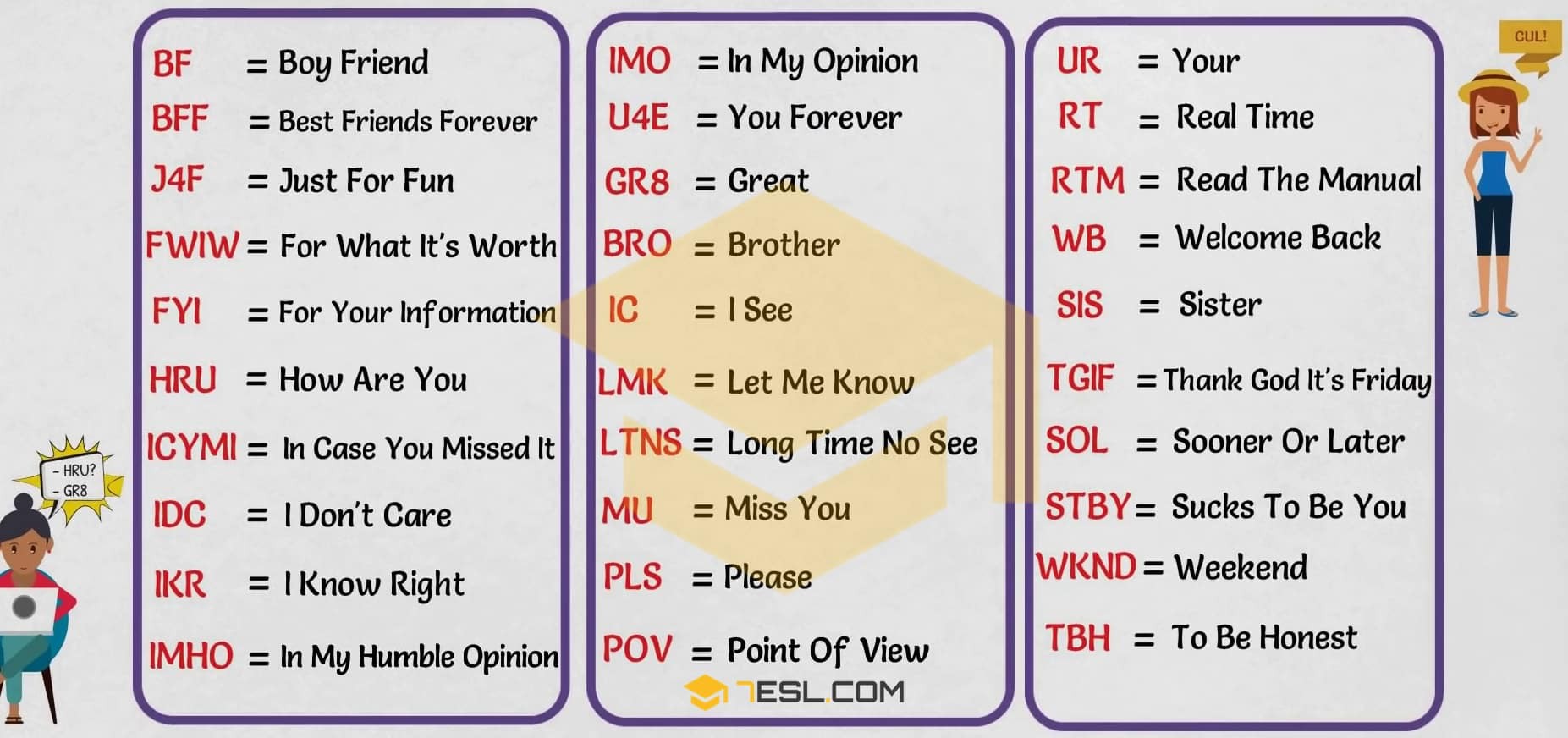 texting-abbreviations-2.jpg