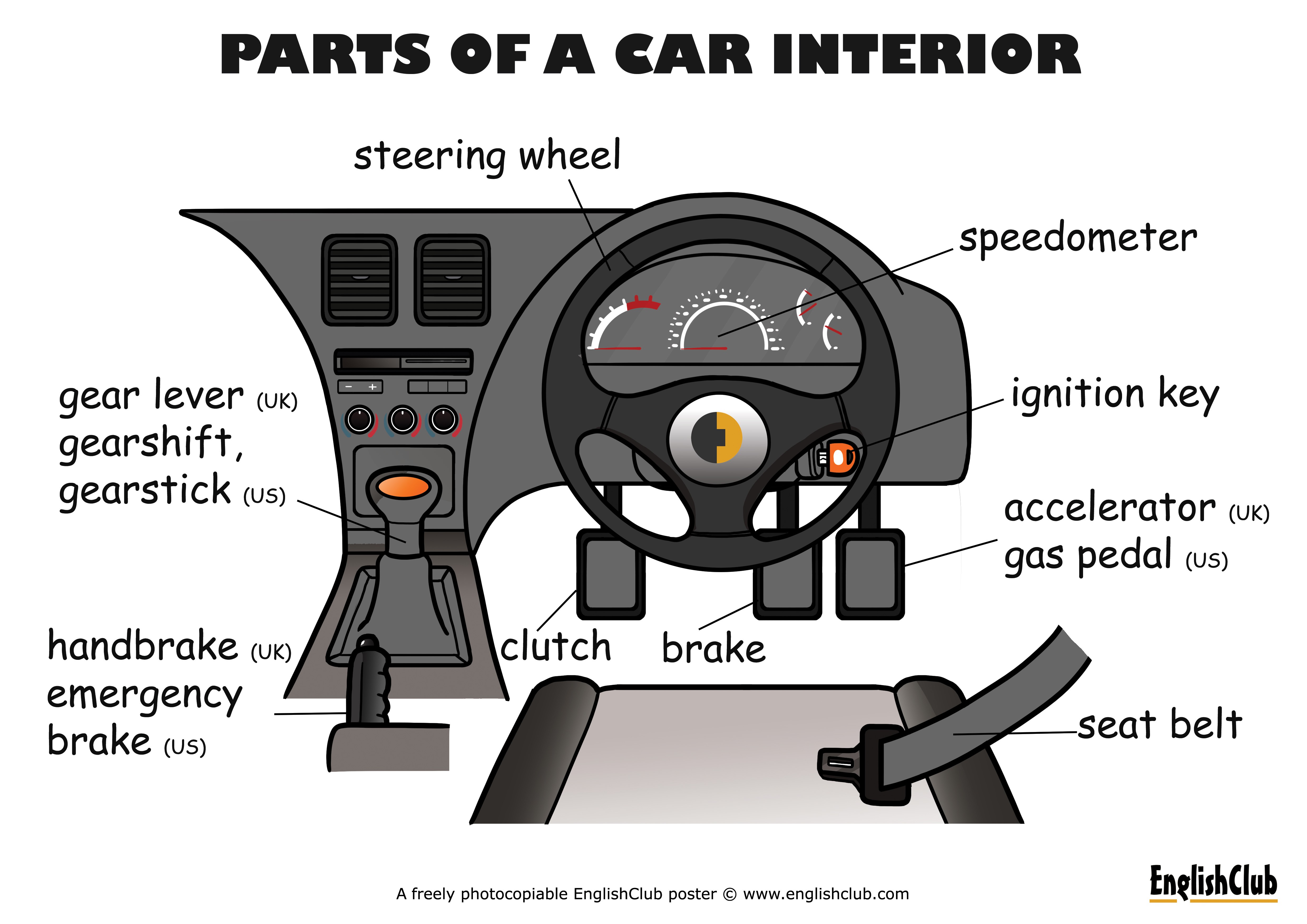 aj-englishclub-poster-parts-of-a-car-interior-ukus.jpg