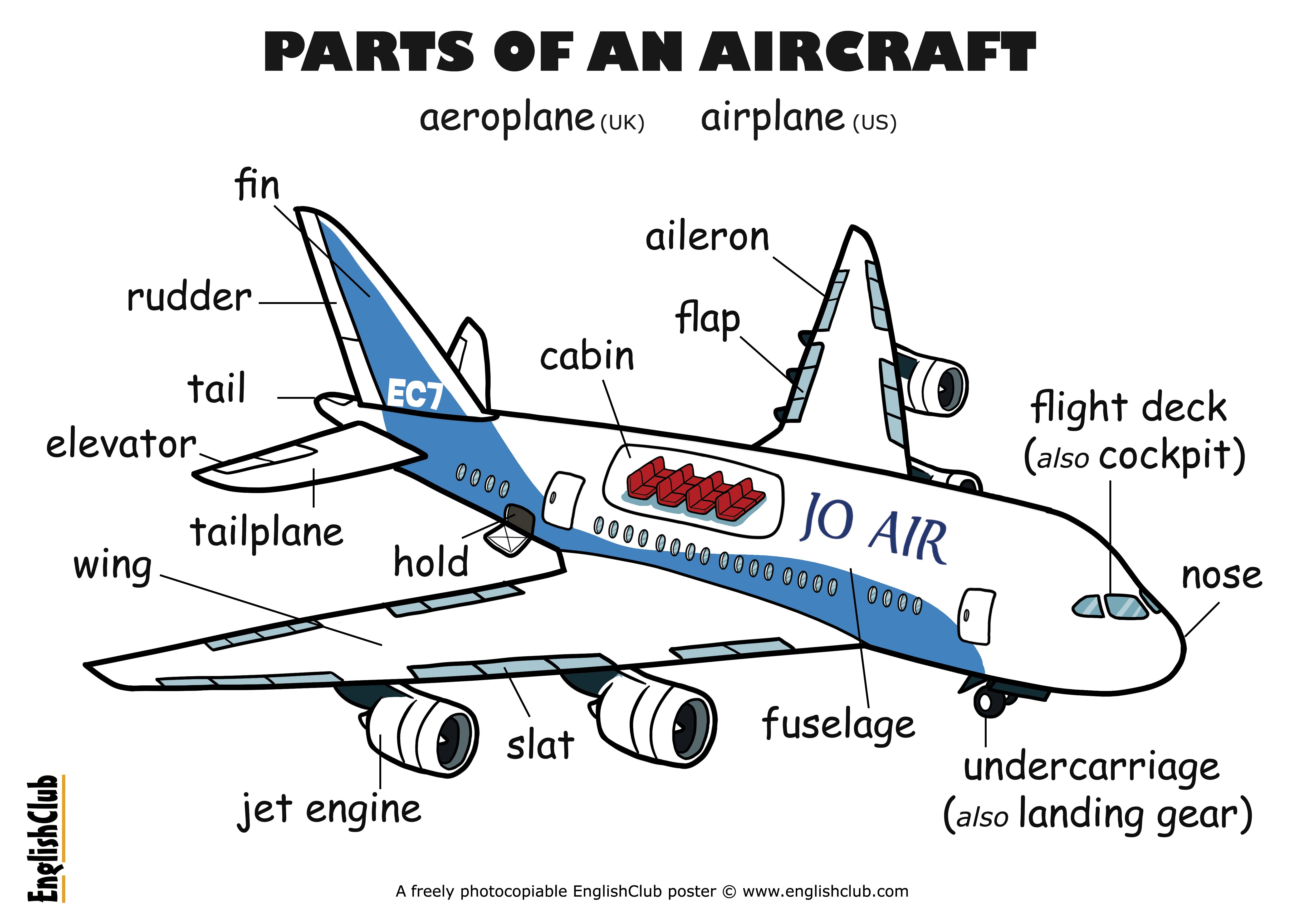 aj-englishclub-poster-parts-of-an-aircraft-ukus.jpg